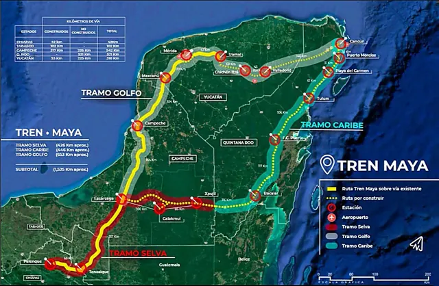 The Maya Train Project Route Map